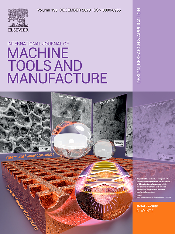 Go to journal home page - International Journal of Machine Tools and Manufacture